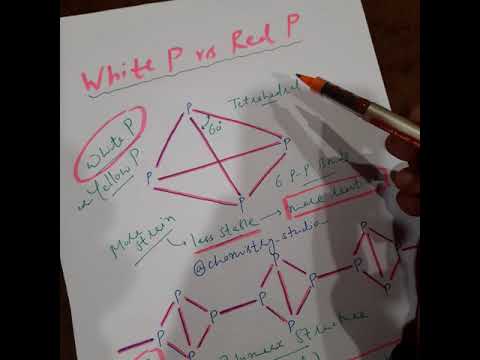 Which is more Reactive ? White Phosphorus or Red ?