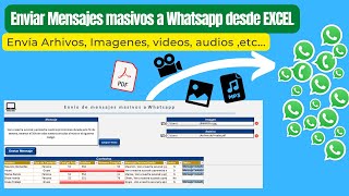 😱 Enviar mensajes masivos a números o grupos de WhatsApp desde Excel (Archivos, videos, audios, etc)