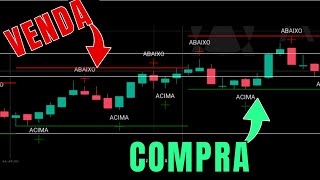 MELHOR SCRIPT PARA OPÇÕES BINÁRIAS EM 2025: GRÁTIS, AVALON E COMO CRIAR O SEU!