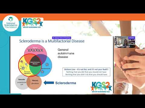 Overview of Systemic Scleroderma - in Kids, Teens, and Young Adults, Kathryn Torok, MD