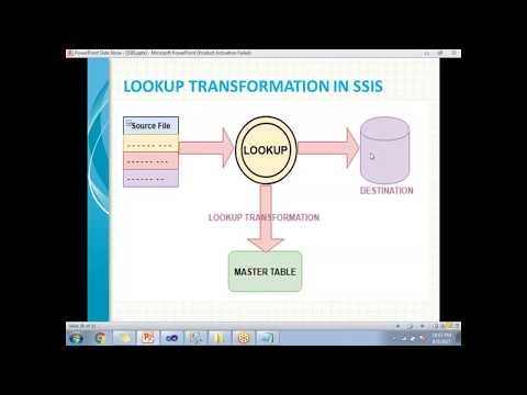 SSIS Tutorial for beginners