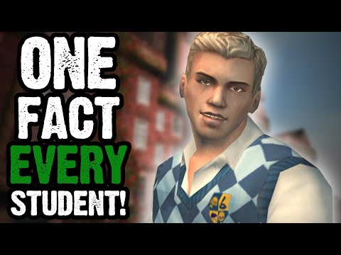 Bully Scholarship Edition: One Fact About Every STUDENT! (and Teacher)