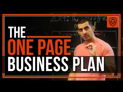 , title : 'How to Write a One Page Business Plan'