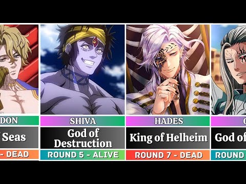 All God Fighters in Shuumatsu no Valkyrie: Record of Ragnarok