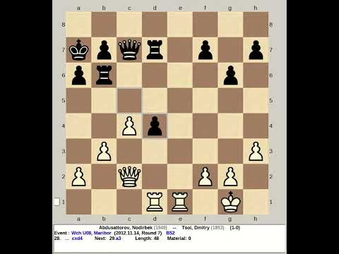 Abdusattorov, Nodirbek vs Tsoi, Dmitry | World Chess U8, Maribor 2012