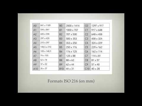 Systèmes de mise en page (2017) cours #04