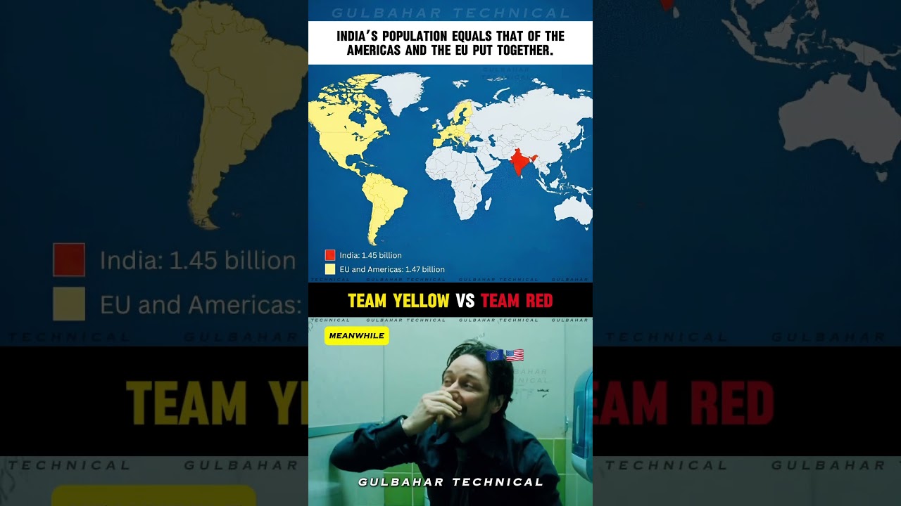 India’s Population vs The World | This Fact Will Blow Your Mind 🌍🔥