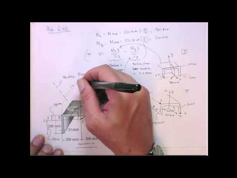 Hibbeler 6-112- MECH 2322- Mechanics of Materials