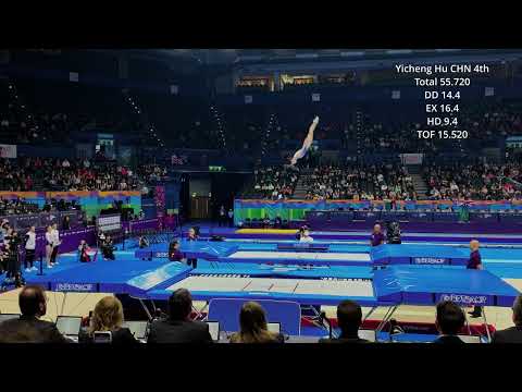 2023 Trampoline World Championships Female Individual Final