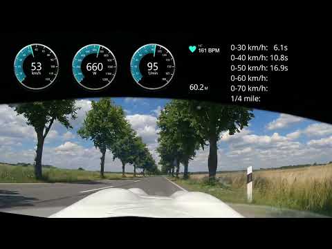 Sprint 0-70 km/h in a Milan SL