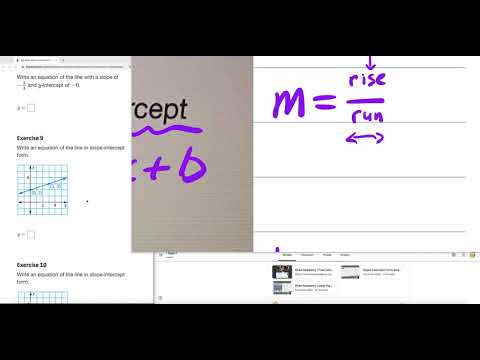 4.1 Write Equation in Slope Intercept Form