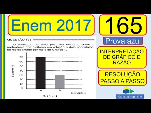 Enem 2017 - Questão 165 de Matemática - prova azul