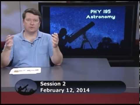 Intro Astronomy 2015. Class 2: How We Explore Space