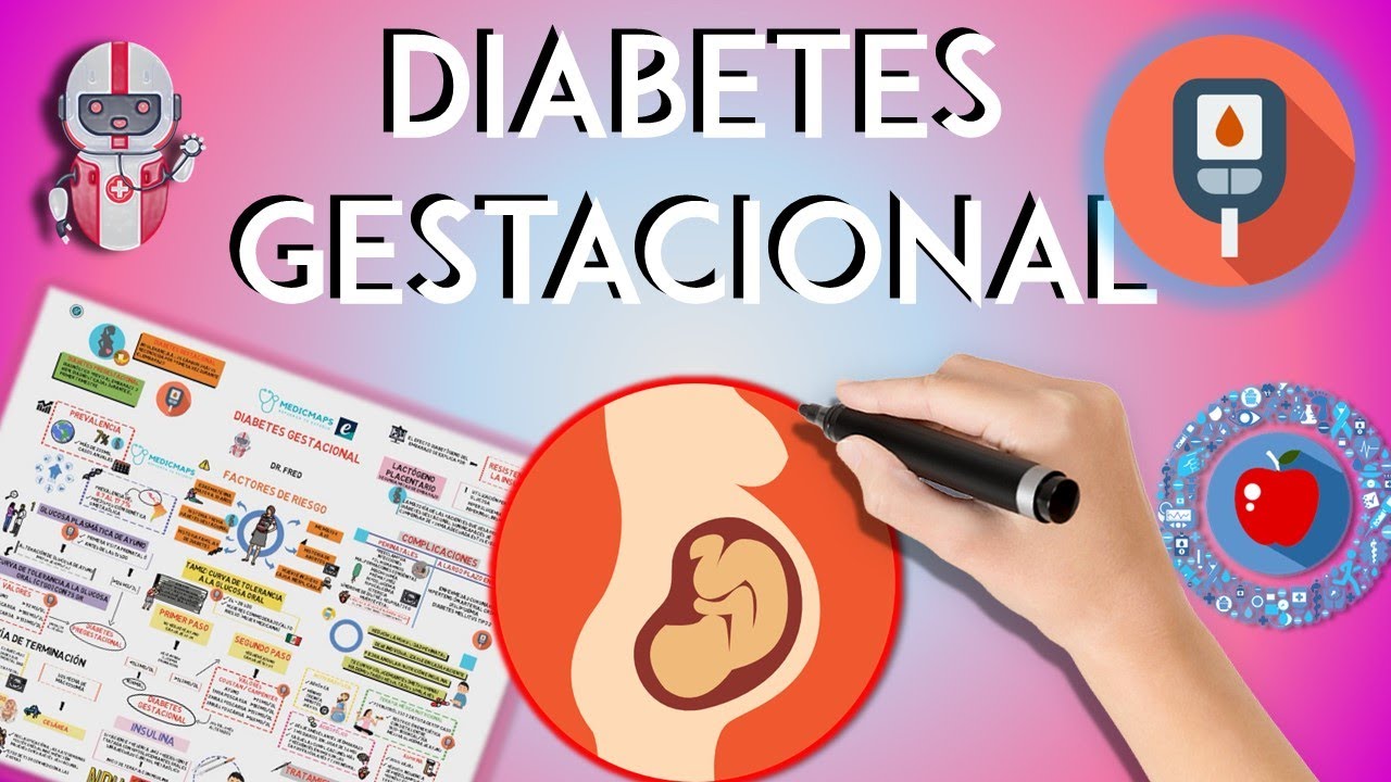 Diabetes Gestacional - Repaso ENARM - MedicMaps