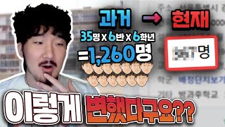 이렇게 줄어들었다구요?