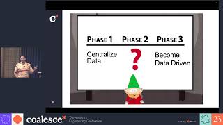 Taming BI sprawl with dbt: From 0 to 600 models in 18 months - Coalesce 2023