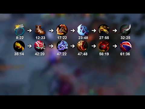 Miracle  Has Always A Strategy To Comeback, Anti Mage Gameplay, Dota 2