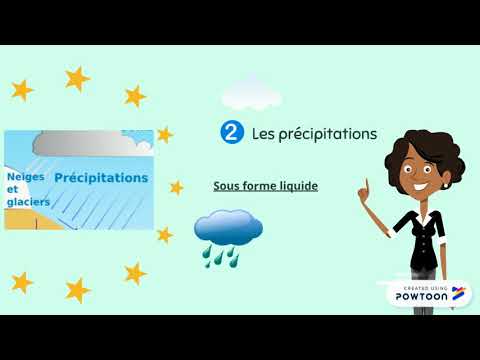 Le cycle de l'eau (2e cycle du primaire)