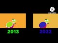 PBS KIDS Yo Yo System Cue Comparison