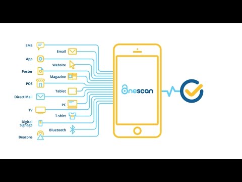 Onescan - Unified Omnichannel