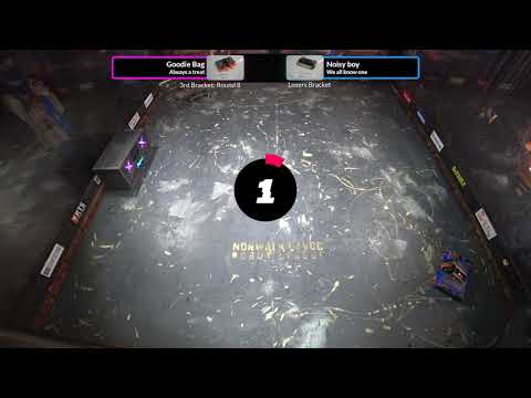 60-Goodie Bag Vs Noisy Boy