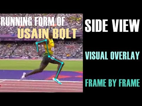 Running Form: USAIN BOLT in the 100m