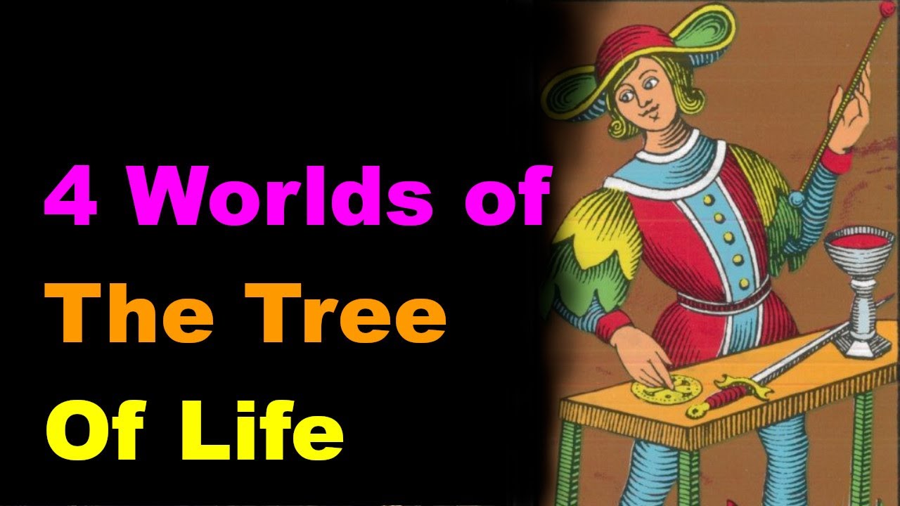 The Four Qabalistic Worlds - Esoteric Saturdays - YouTube