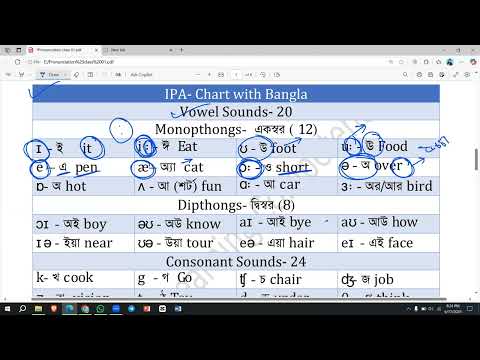 English Pronunciation Master Class -01।  MLC Spoken English Course