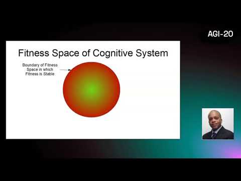 A Model of Artificial General Intelligence - Andy E. Williams