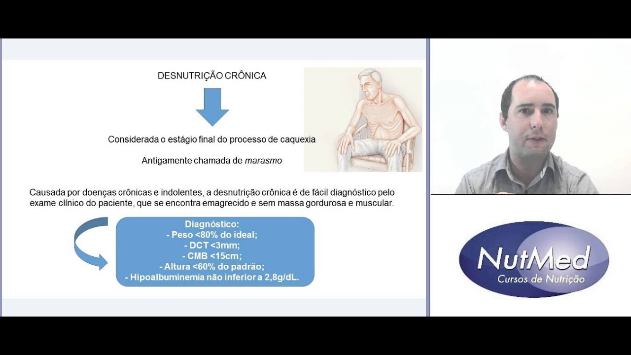 Desnutrição Aguda vs Desnutrição Crônica