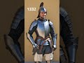 Evolution Of Armor From Chainmail To Military Uniforms 1100 1800