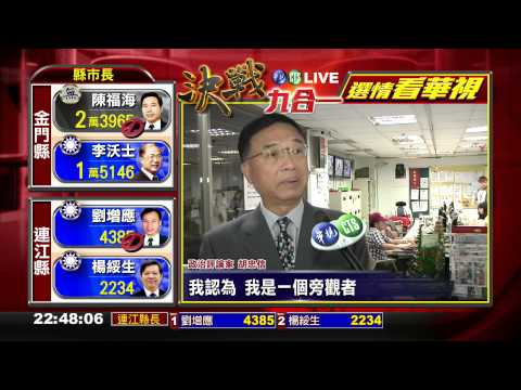 6都輸5都! 國民黨輸得慘烈