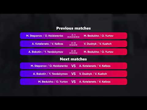 03:25 B. Isakov / V. Avramenko - V. Dudnyk / V. Kushch 21.05.2023 | Winners Beach Volleyball