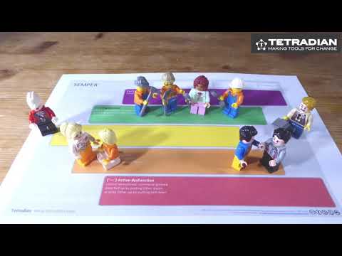 Introduction to SEMPER power-model - Tetradian on Tools For Change