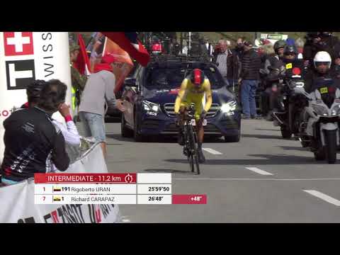 YouTube thumbnail for video