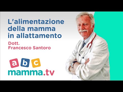 Donne patogeno acquistare Dopo lelemento di azionamento