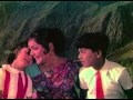 Ellorkkum Vendum Ravichandran Bharathi Manohar Meendum Vazhven Tamil Classic Song