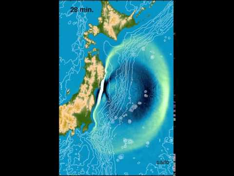 津波メールによる侵入