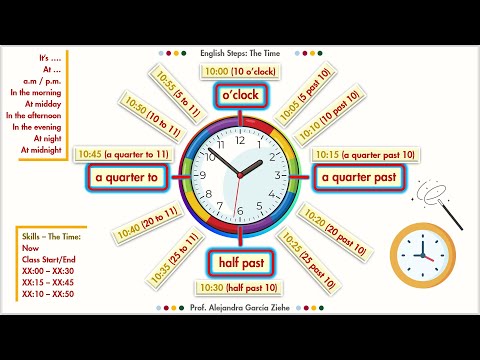 English Steps: The Time (Intro)