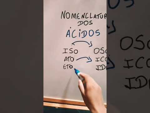MACETE !!!! NOMENCLATURA DOS ÁCIDOS #enem #quimica #química #químicanoenem