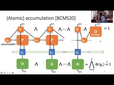 Proof-Carrying Data without Succinct Arguments