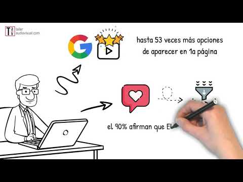 Vídeo animación propia
