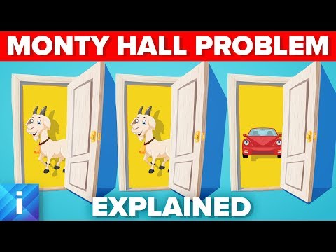 The Monty Hall Problem Explained