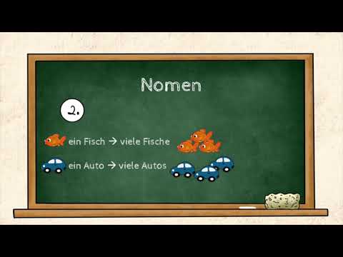 Wortarten: Was sind eigentlich Nomen?