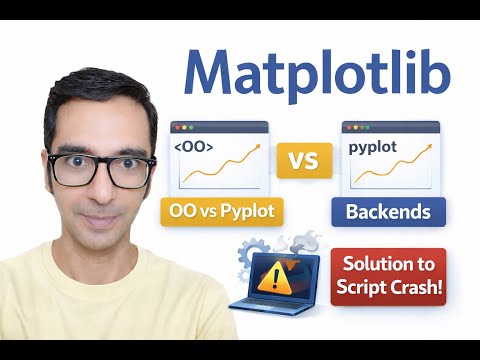 Matplotlib Tutorial For Beginners Plots Oo Api Backends Crashes Explained
