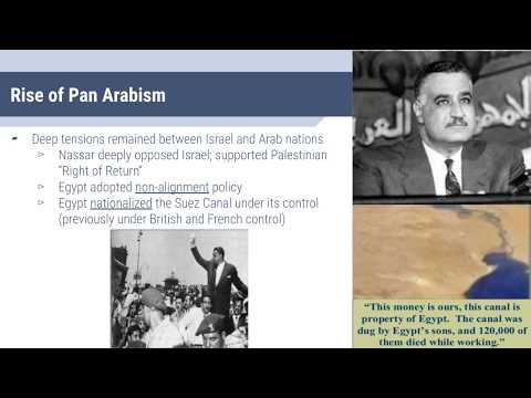 Arab Nationalism & Suez Crisis