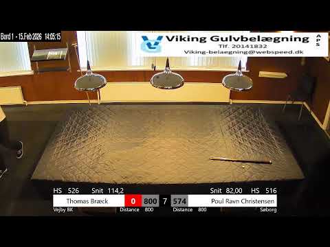 Elite division | Søborg BK - Vejby BK  | 15.02.2026 | Bord 1