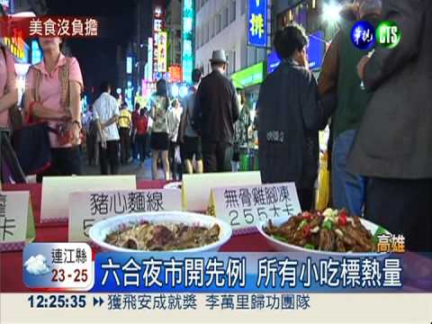 六合夜市小吃標熱量 美食不怕胖