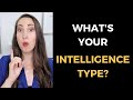 What's Your Intelligence Type?