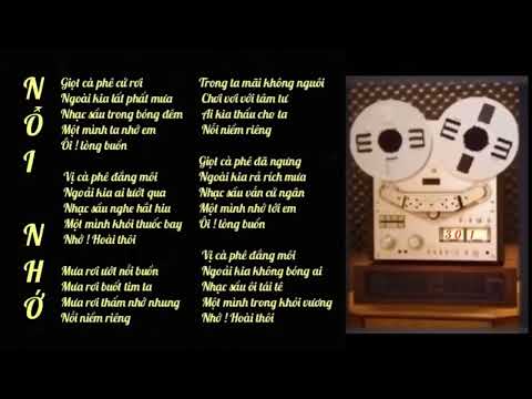 Nỗi nhớ - Trần Cao